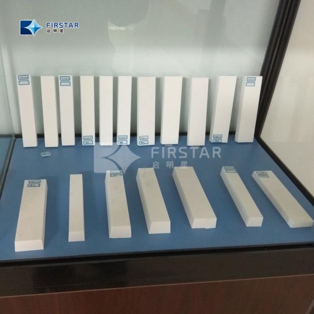 Manufacturers In China Aluminum Oxide 92