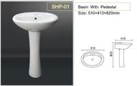 Pedestal Basins