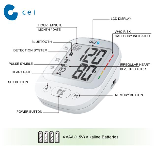 2020 New Function Medical Digital Blood