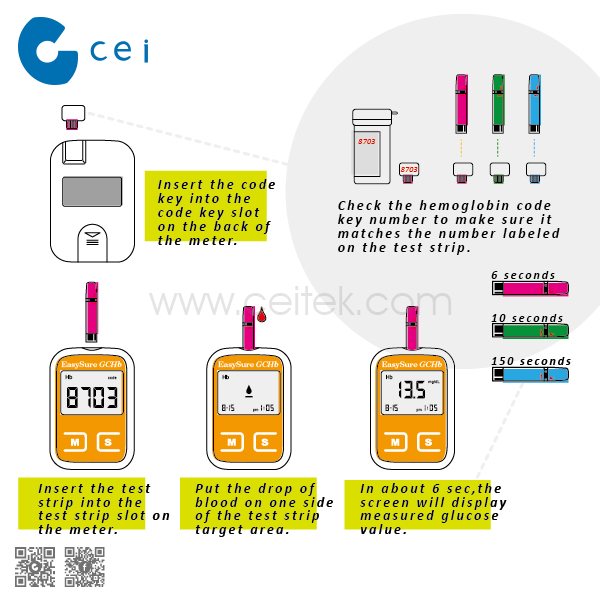 New 2019 Multifunction Device 3 In