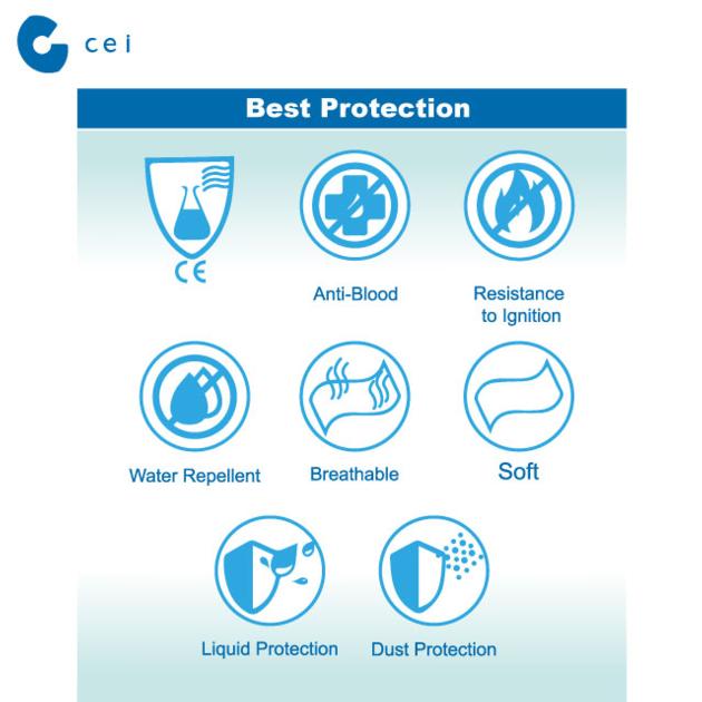 Medical Disposable Waterproof Breathable Protective Coverall