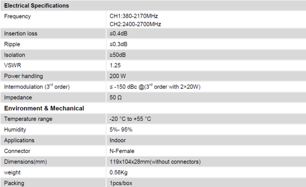 Factory Price 380 2170 2400 2700MHz