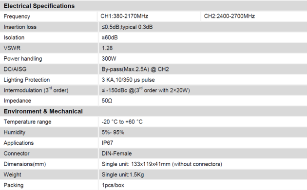 High Quality 380 2170 2400 2700MHz