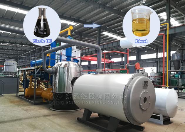 Waste Oil Distillation Machine