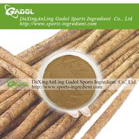 wild yam extract (Dioscin)