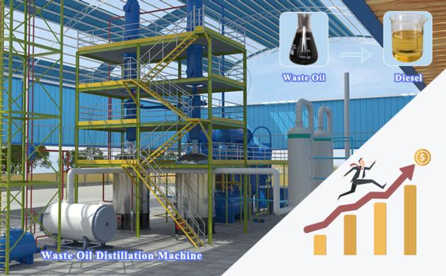 Waste oil distillation machine