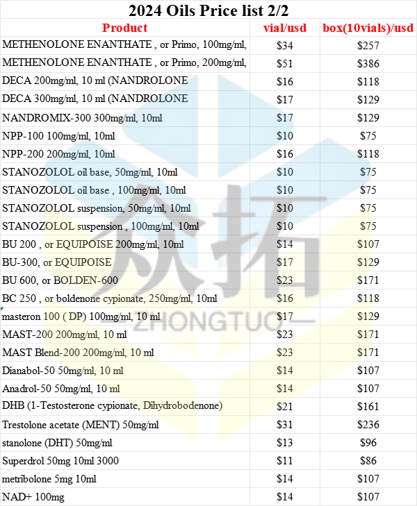 Genotropin Somatropin Injection 36 Iu For