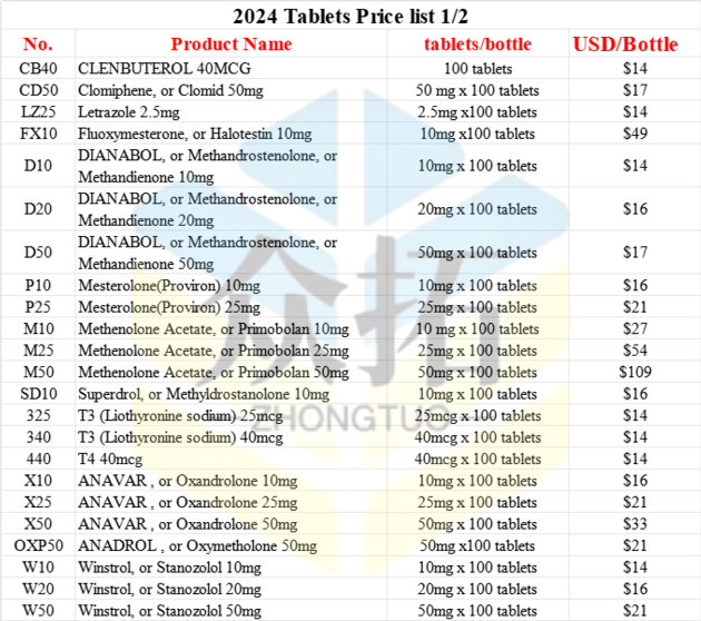 Genotropin Somatropin Injection 36 Iu For