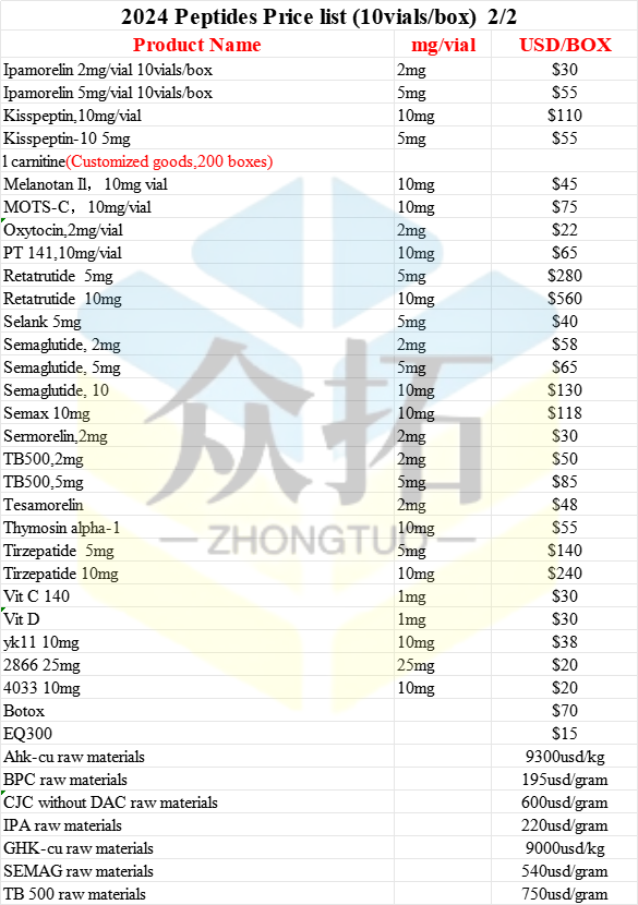 Genotropin Somatropin Injection 36 Iu For