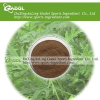 nettle root extract