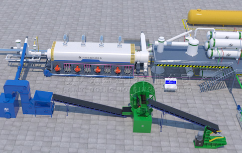 Automatic Tire Recycling Pyrolysis Plant To