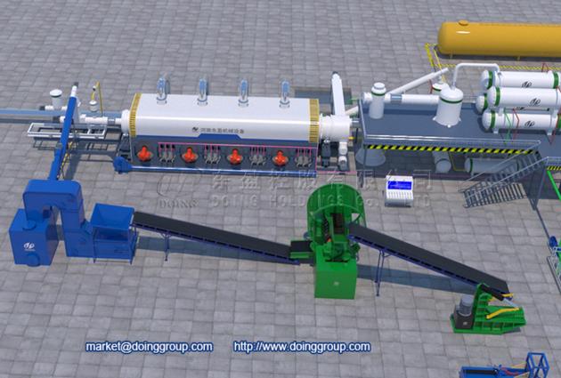 Continuous automatic waste tyre pyrolysis machine rubber tire recycling equipment