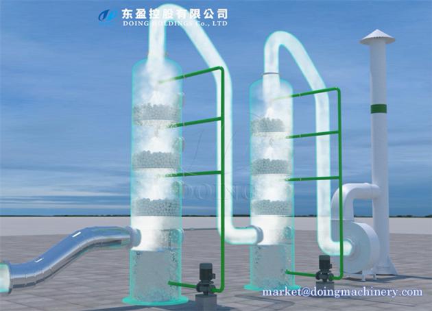 Continuous Automatic Waste Tyre Pyrolysis Machine