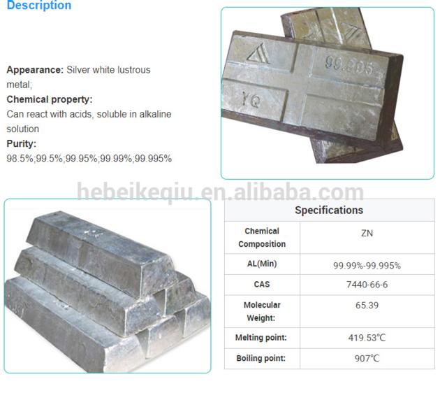 Tin Ingot