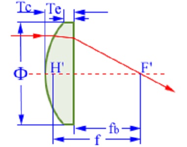IR optics CaF2 Plano Convex Lens