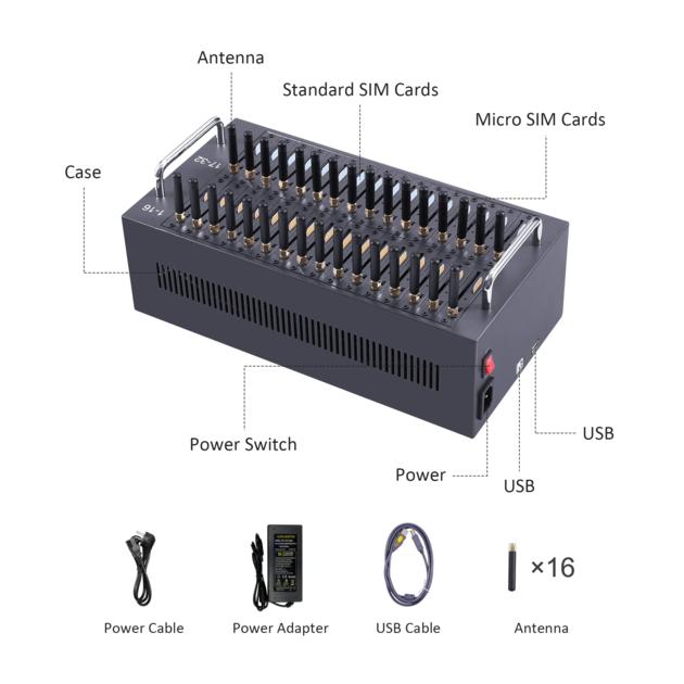 4g Modem 32 Port Gsm Sms