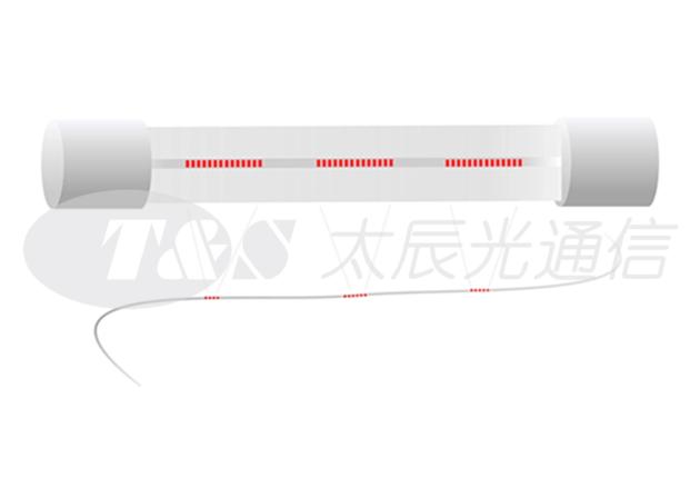 FIBER OPTIC SENSING