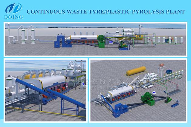 High technology Fully automatic continuous waste tyre pyrolysis plant