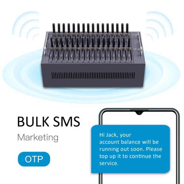 4g Modem 32 Port Gsm Sms