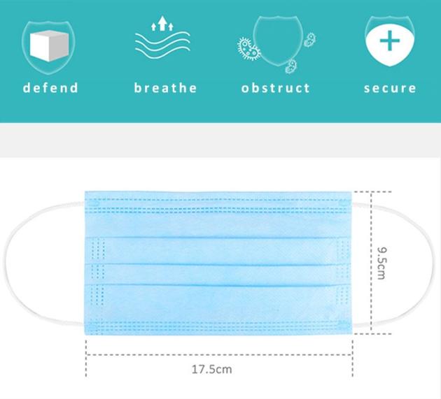 Medical 3 Layer Non Woven Surgical