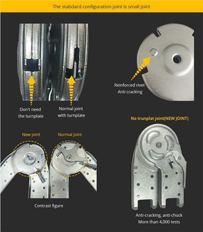 Aluminum Ladder Fittings