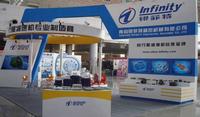 Planetary gearbox (Speed Reducer)