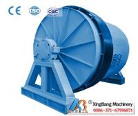 Ceramic Ball Mill-lovelyraina007