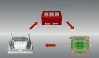 Plastic Mould for Coca Cola Box(CH-PCB-01009) 
