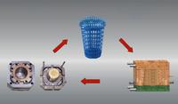 Plastic Injection Mould for Laundry Basket(CH-PLB-01006)