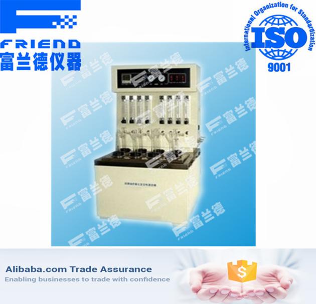 Inhibited mineral oil oxidation characteristics tester