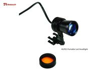 HLP01 Portable Led Surgical & Dental Headlight
