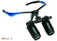KL1 Keplerian Prism Loupes 