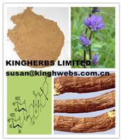 Licorice Extract