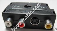 SCART to RCA converter, SCART to RCA Socket