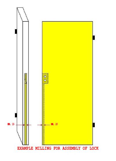 door lock