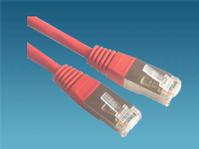 Network cable