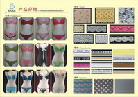 Underwears