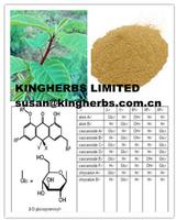 Cascara Sagrada Extract