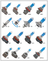 automotive bulb lamp  H4 H3 H7 H1