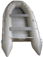 Inflatable boat