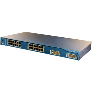 sell the best prices cisco product
