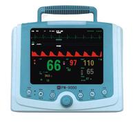 multiparameter monitor