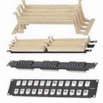patch panel, wiring block, network cable management