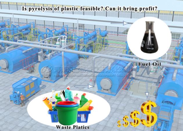 DOING plastic to oil machine for recycling waste plastics