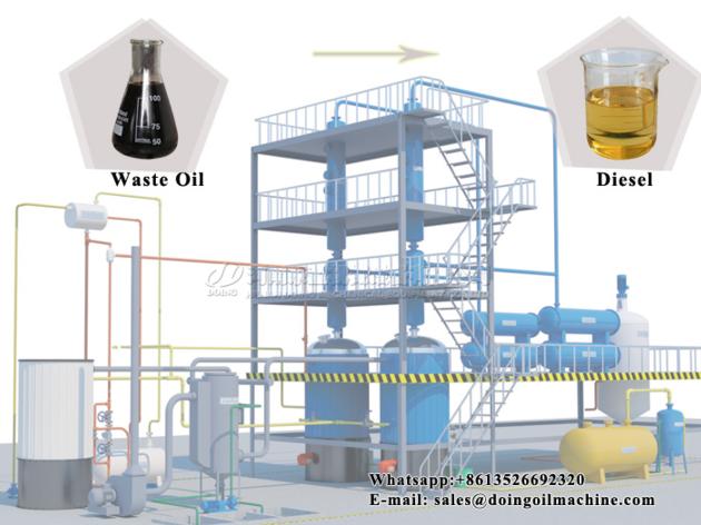 5T Vacuum Distillation Used Oil Recycling