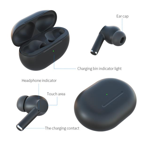 Wirelss Bluetooth Tws Earphone Headphone