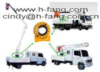 H-FANG SE7A Slewing Drive For Rotary Devices