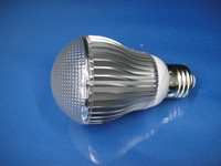 led bulbs