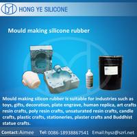 Addition  cured  Silicones