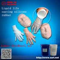 silicone rubber for adult women sex toys making